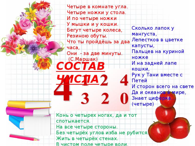 Загадки про цифры для 1 класса проект. Цифры в загадках пословицах и поговорках. Загадка про цифру 4. Загадки и поговорки с цифрой 4. Загадки и пословицы про цифру 4.