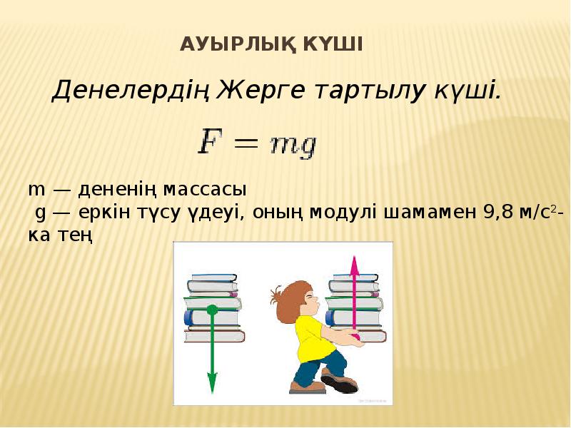 Дене форму. Салмақ формула. Слайд презентация 7 сынып. Физика куш. Ауырлық күші фото.