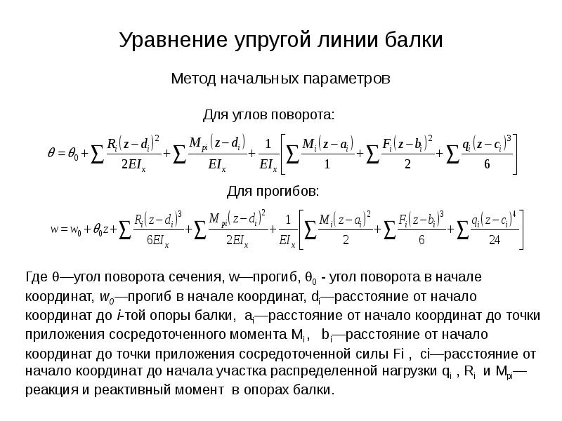 Упругой линии балки