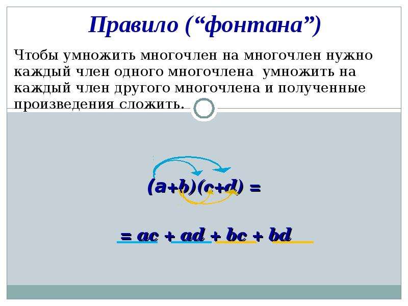 В виде произведения многочленов