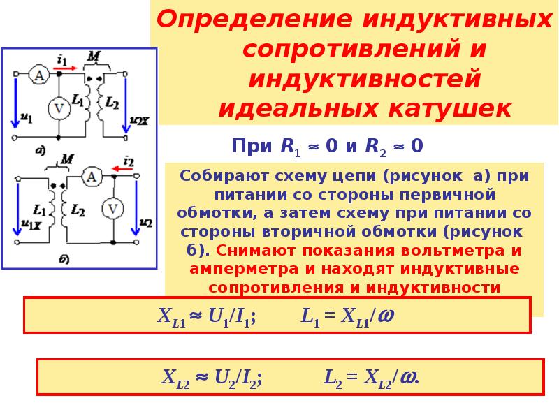 Электрическая теория