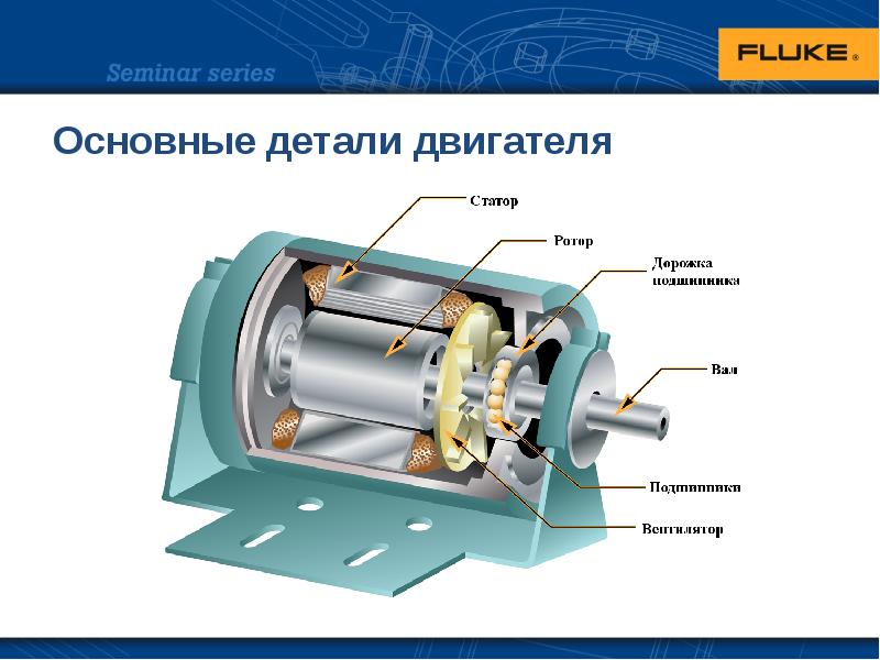 Проект на тему электродвигатель