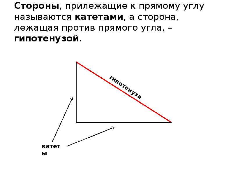 Стороны лежащие против углов