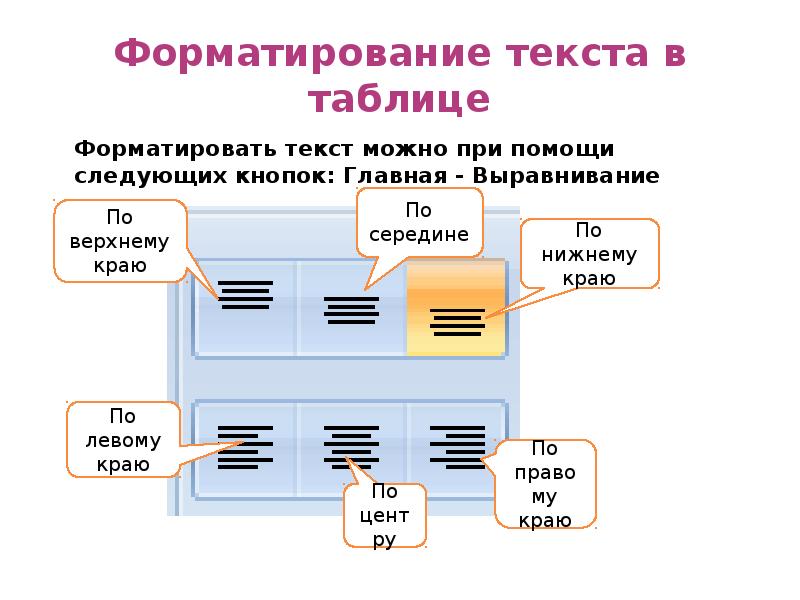 Форматировать в картинку