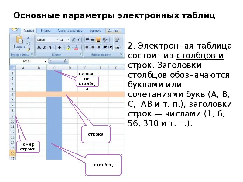 Как добавить таблицу