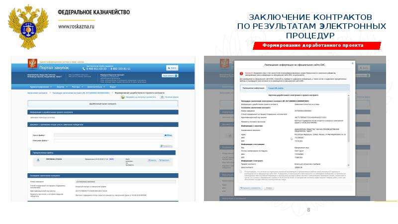 Электронный магазин 44фз. Электронный магазин Московской области. Порядок заключения контракта по результатам электронной процедуры. Порядок заключения контракта по итогам электронных процедур. Электронный магазин Московской области порядок.