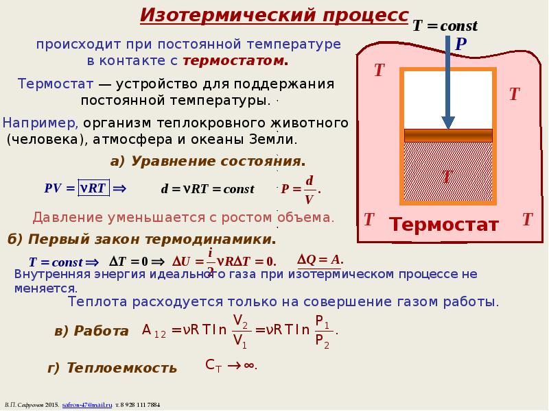 2 изотермический процесс. Изотермический процесс t const формула. Количество теплоты в изотермическом процессе формула. Изотермический процесс формула и ученые. Формула температуры в изотермическом процессе.