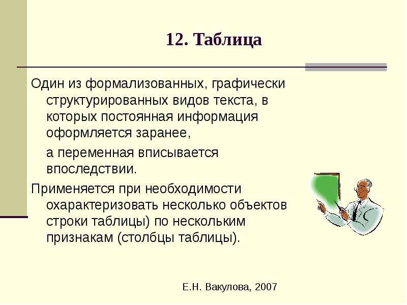 Охарактеризуйте необходимость. Постоянная информация.