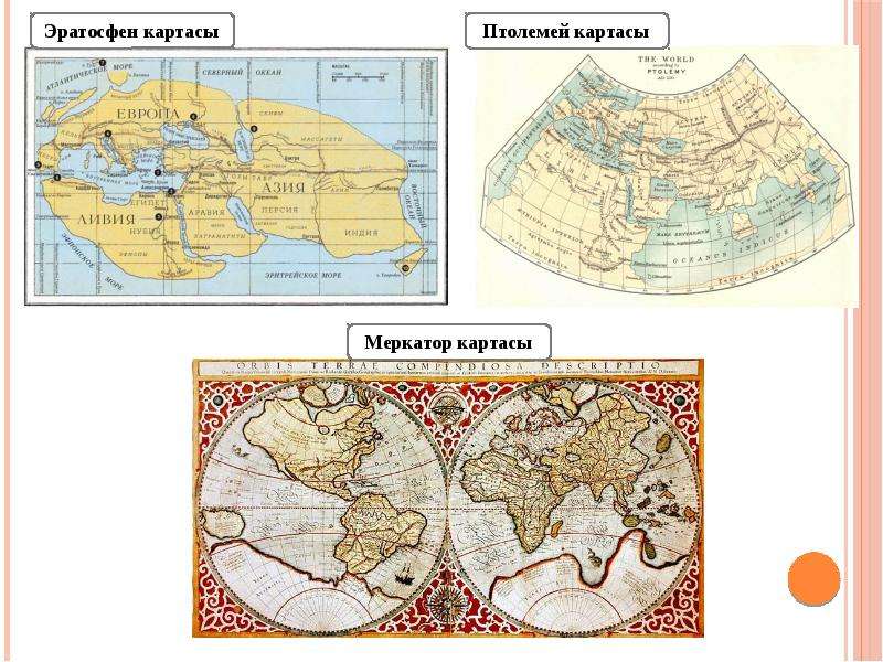 Карта бойынша аудан өлшемін алудың кең қолданылатын ең қарапайым жолы