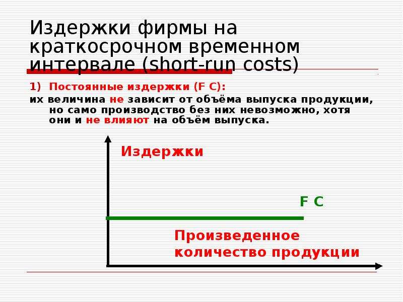 Постоянные издержки электроэнергия. Издержки предприятия план. Издержки фирмы на краткосрочном временном интервале презентация. Временной отрезок в экономике. Временная кратковременная.