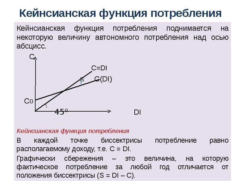 Возможности потребления. Функция потребления формула. Кейнсианская функция потребления. Уравнение функции потребления. Кейнсианская функция сбережения формула.