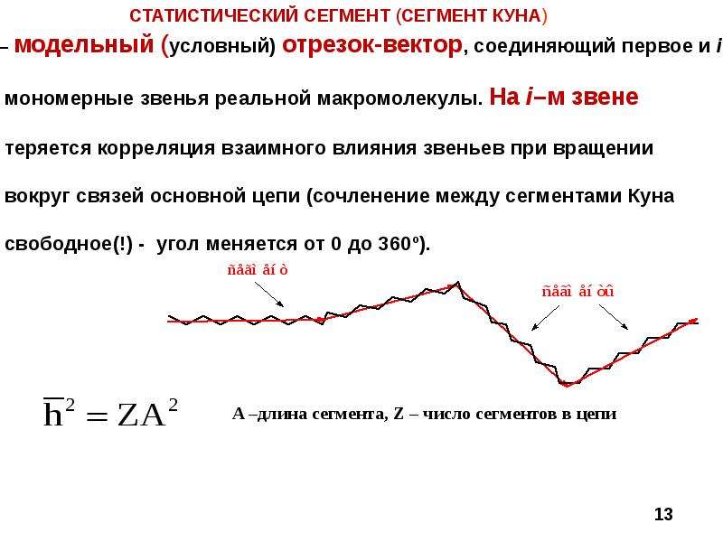 Сегмент числа. Сегмент куна формула. Статистический сегмент. Статистический сегмент куна для полимеров. Сегмент макромолекулы полимера это.