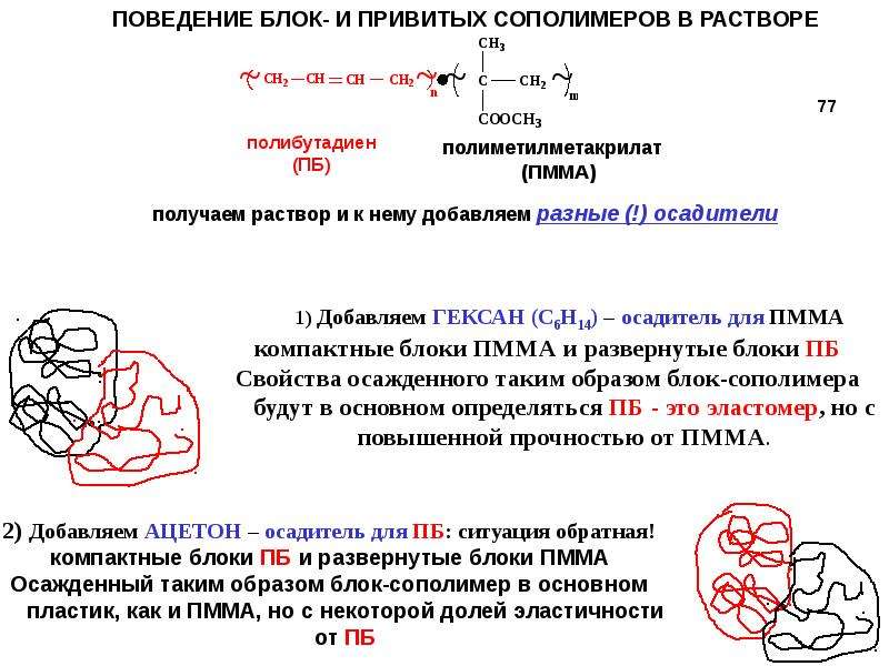 Реакции макромолекул. Полиметилметакрилат способ получения. Синтез полиметилметакрилата. Получение блочного полиметилметакрилата. Полиметилметакрилат доклад.