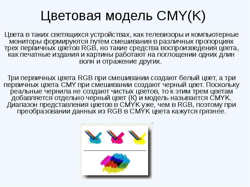 Что является базовым элементом при векторном представлении изображения