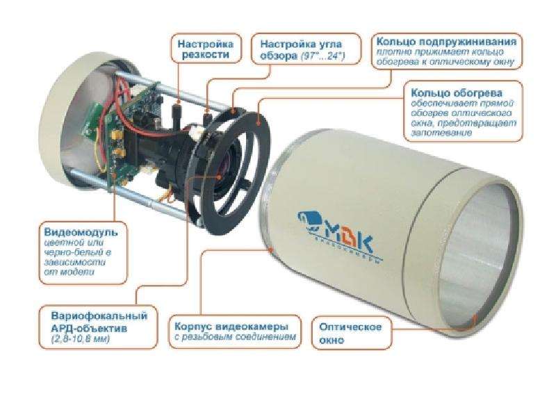 Мвк. Видеокамера МВК-08 АРД. Видеокамера МВК-16 схема подключения. Видеокамера МВК-08 АРД схема подключения. Видеокамера МВК-16 распиновка.