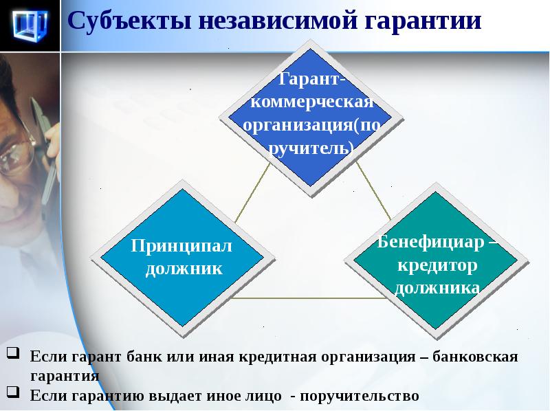 Независимые проекты