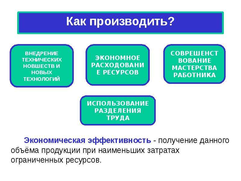 Экономный ресурс. Получение данного объема продукции при наименьших затратах. Экономное расходование ресурсов. Экономное расходование ресурсов примеры. Экономическая эффективность это получение данного объема продукции.