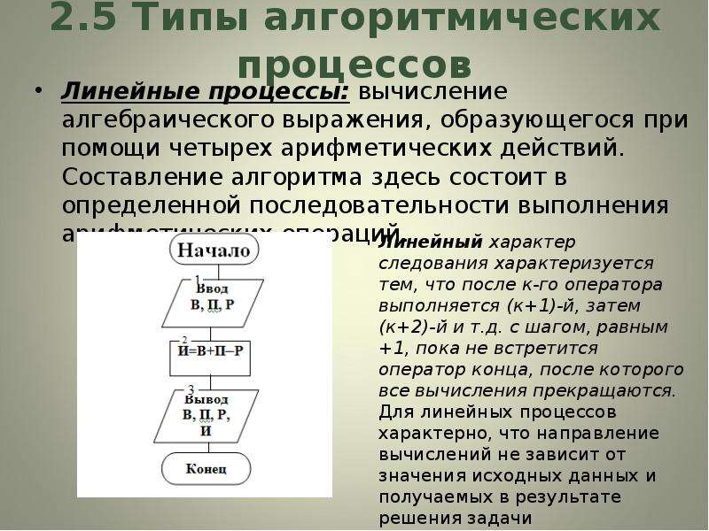 Линейный процесс