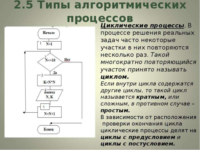 Для чего нужны инструментальные системы программирования программы