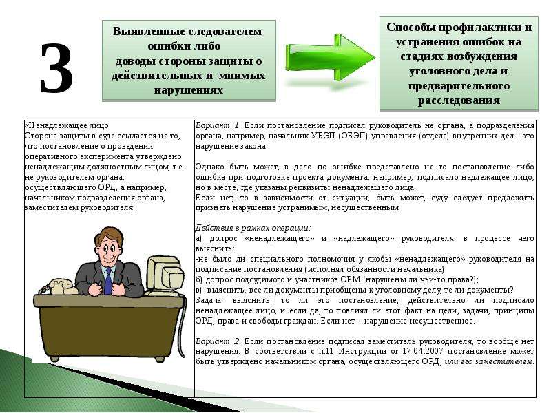 Порядок предоставления результатов оперативно розыскной деятельности. Финансовое обеспечение оперативно-розыскной деятельности. Инструкция для предоставления орд. Начальник орд.