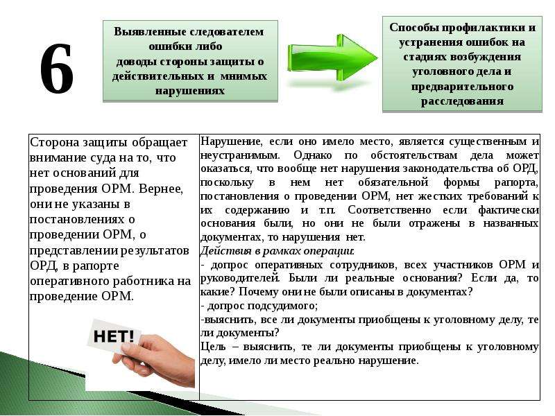 Оперативно розыскная деятельность доклад