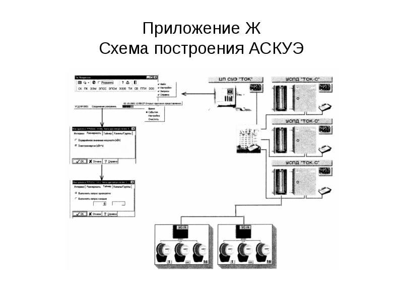 Аскуэ Для Снт В Ленинградской Области Цена