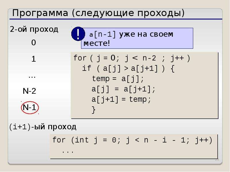 Java массивы символов. Массив java. Заполнение массива джава. Как заполнить массив в java. Объявление массива java.