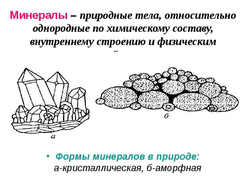 Минерал это природное тело. Форма минера. Природные формы минералов. Классы минералов. Формы минералов в природе.