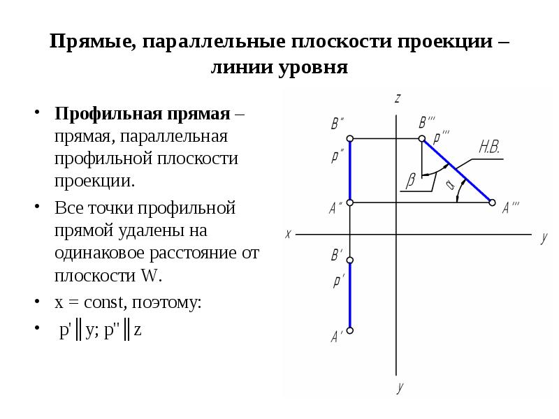 Профильная проекция прямой. Ортогональные проекции прямой линии. Проекции линий уровня и проецирующих прямых. Профильная прямая уровня (профинталь) расположена. Профильно проецирующая прямой уровня.