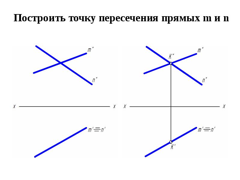 Отметь точку пересечения