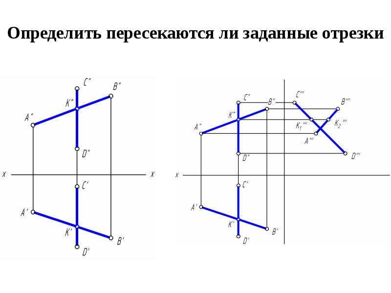 Определить пересечение. Ортогональная проекция прямой. Ортогональные прямые. Ортогональные проекции отрезка прямой. Пересекающиеся прямые проекции.