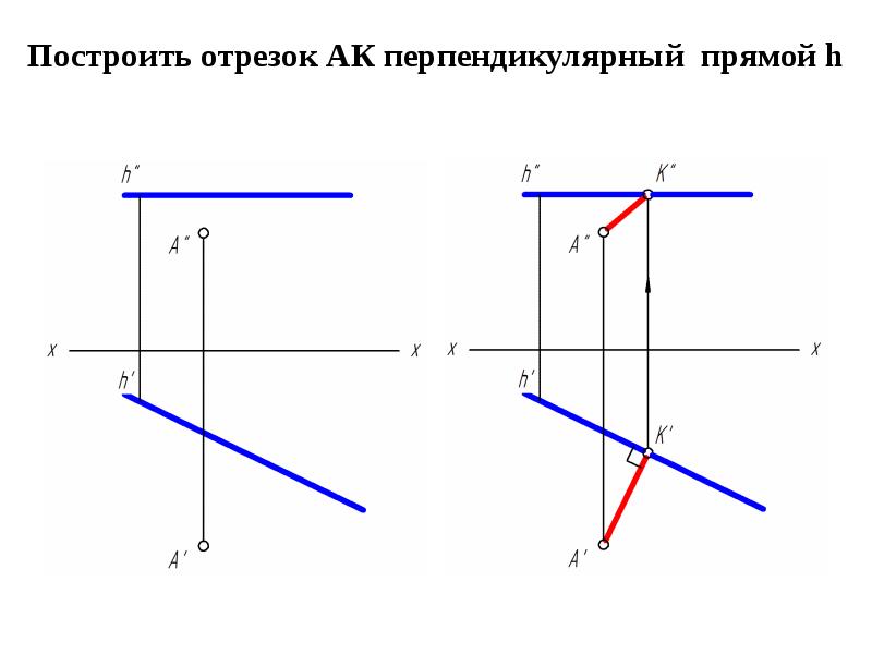 Чертеж перпендикулярной прямой