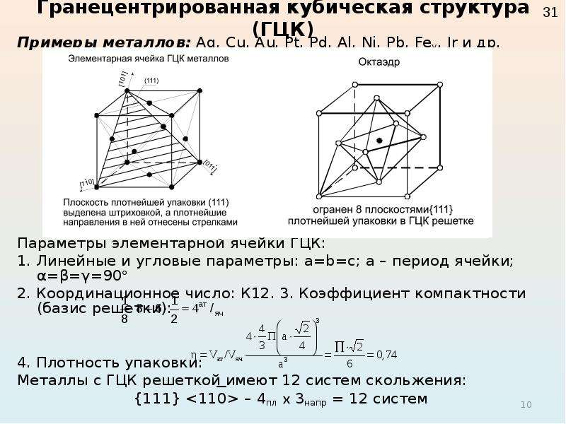 Гранецентрированная кубическая структура (ГЦК) Примеры металлов: Ag, Cu, Au, Pt, Pd, Al, Ni, Pb, Feγ