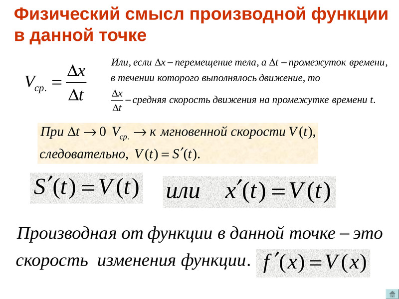 Геометрический и физический смысл производной. Физический смысл производной функции.