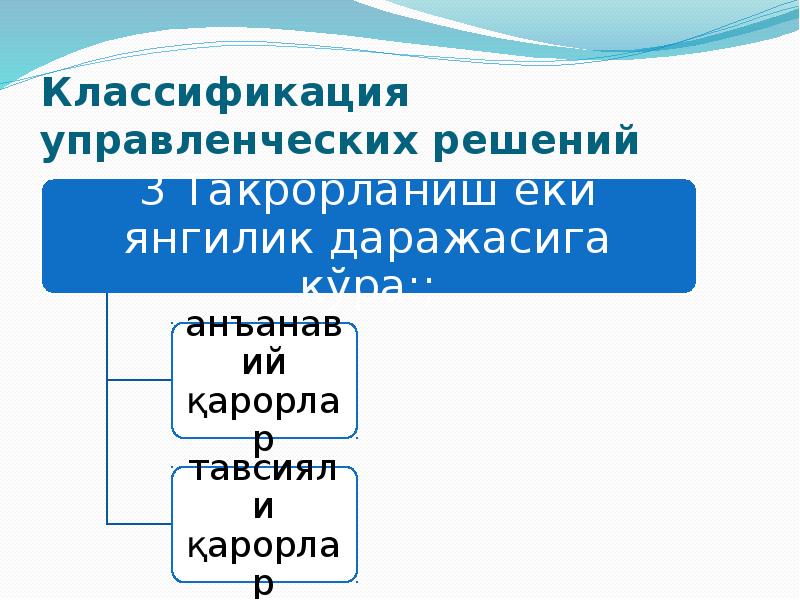 Классификация управления