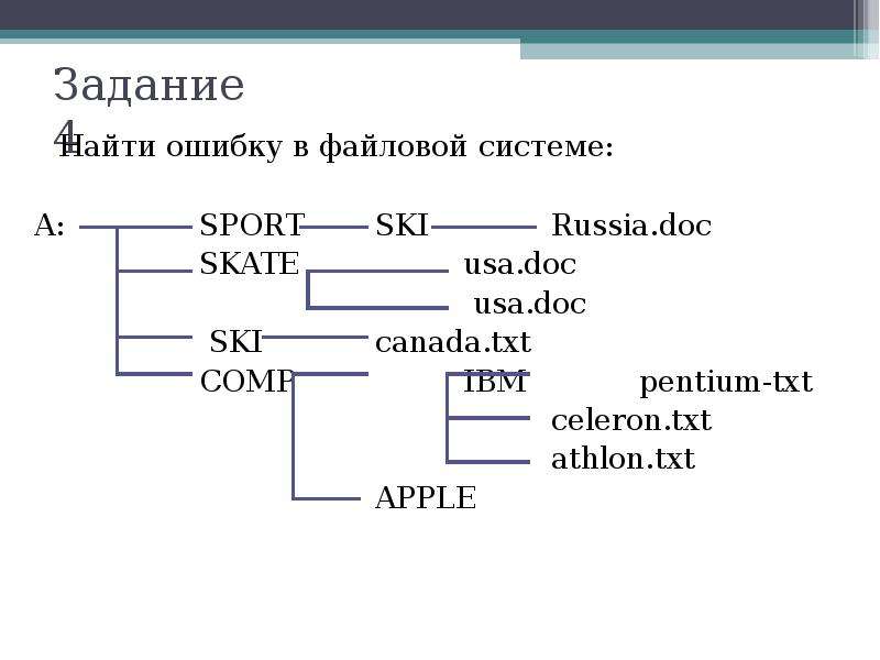 Файловая ошибка. Найдите ошибку в файловой системе. Найдите ошибки в файловой структуре. Задание 4. Найдите ошибку в файловой системе.. Найдите ошибку в файловой системе Информатика.