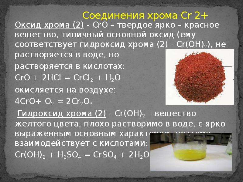 Низшие оксиды металлов. Оксид хрома 3 характер оксида. Оксид формула гидроксида хрома 2. Оксид хрома 2 основный оксид. Диспропорционирование оксида хрома 2.