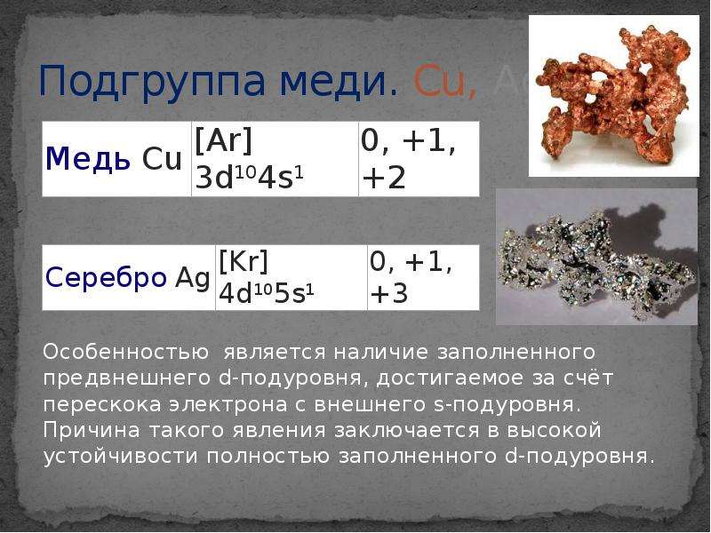 Металлы побочных подгрупп презентация 11 класс