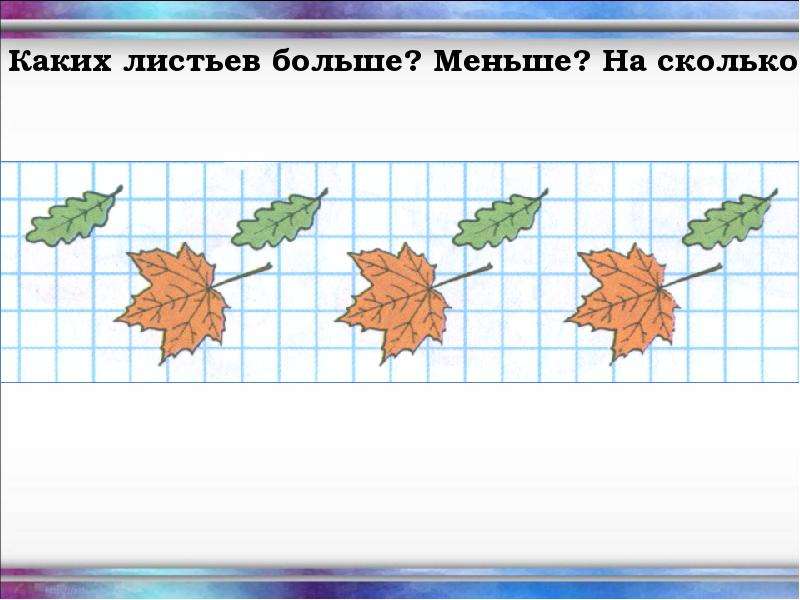 На меньше на больше меньшего. Каких листьев больше меньше на сколько. На сколько больше. На сколько меньше. На сколько больше на сколько меньше карточки.