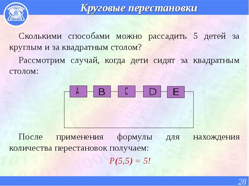 Комбинаторные задачи представление данных в виде таблиц диаграмм графиков