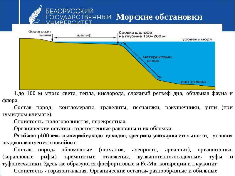 Морские условия. Морская обстановка осадконакопления. Прибрежно морские обстановки осадконакопления. Континентальные обстановки осадконакопления. Обстановки осадконакопления и фации.