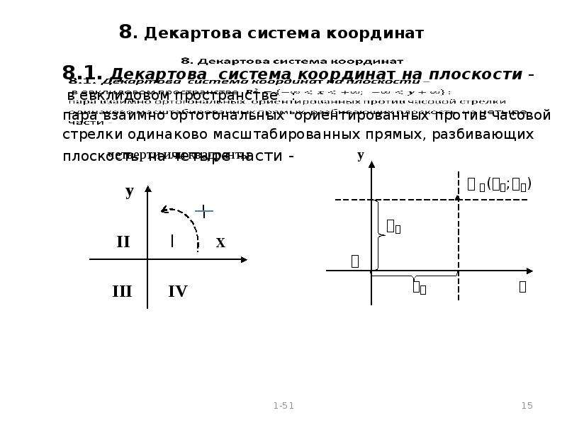 Декартовой системе координат плоскости. Система координат на плоскости. Плоскость в декартовых координатах. Декартова система. Декартовы координаты на плоскости.