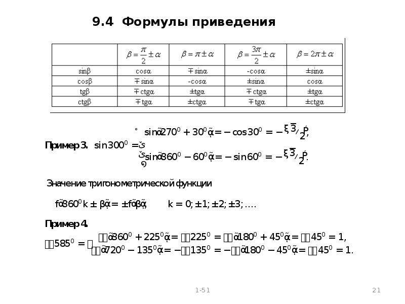 Проект формулы приведения