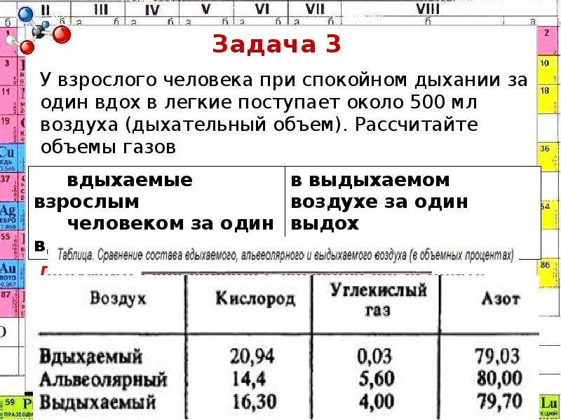 Расчет дыхательного объема