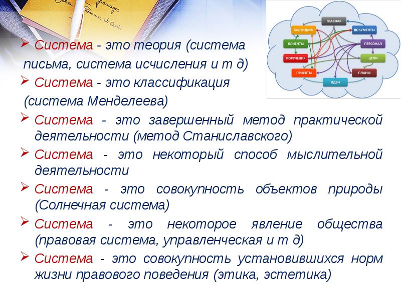 Теория систем практикум. Теория систем. Принципы теории систем. Система Станиславского основные принципы и понятия. Система подсистема теория систем.