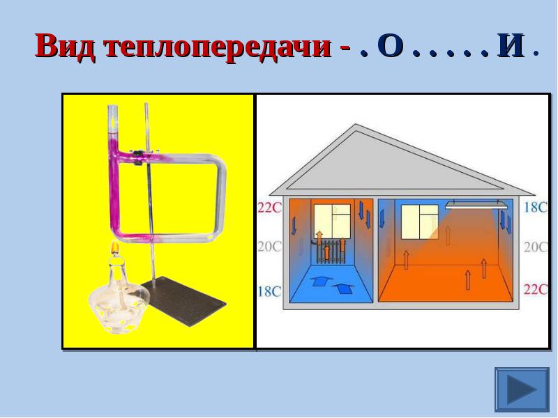 Повторение по теме тепловые явления 8 класс презентация