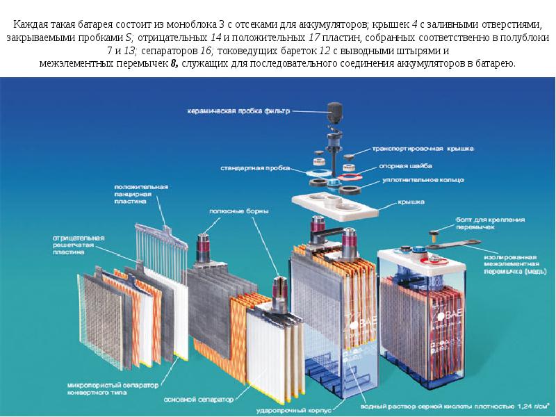 Ядерная батарейка ссср