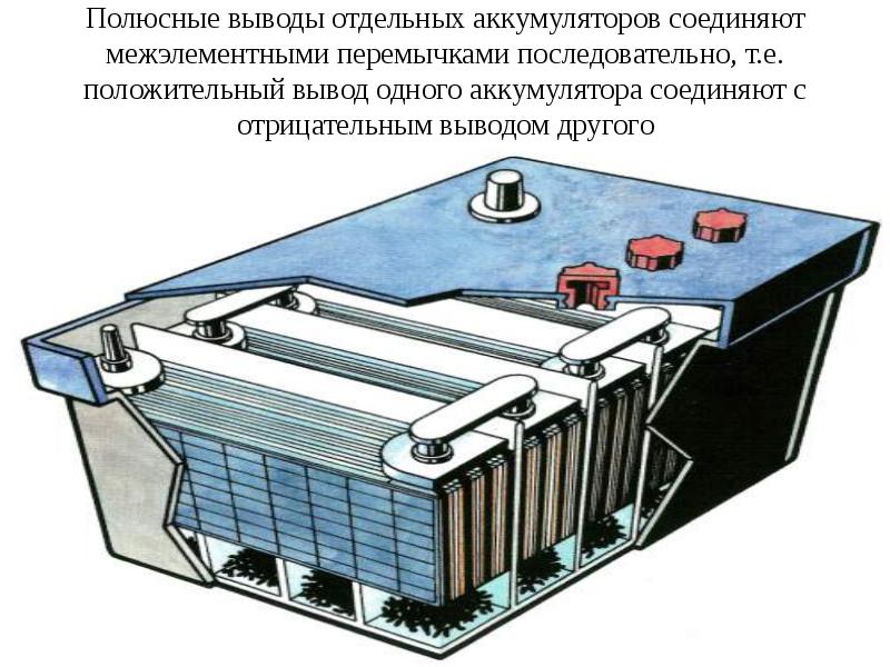 Картинка батарея для детей