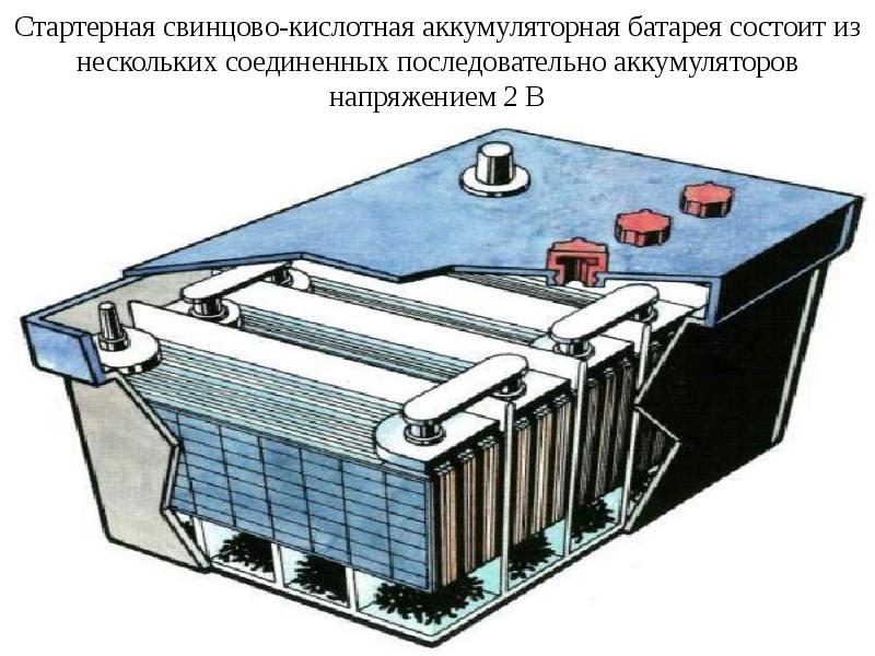 Как зарядить свинцово кислотный аккумулятор