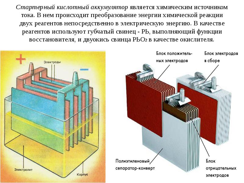 Схема свинцового аккумулятора